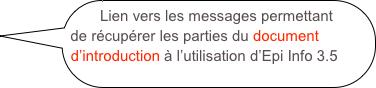 Lien vers les messages permettant de récupérer les parties du document d’introduction à l’utilisation d’Epi Info 3.5